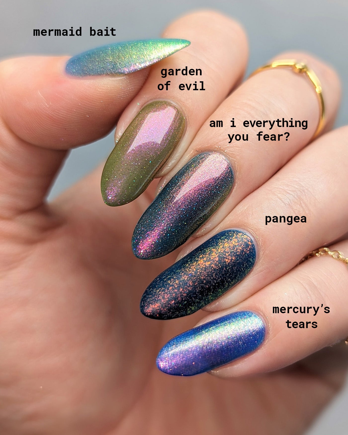 Am I Everything You Fear? - Image 8